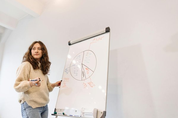 Top idées pour un photographe de mariage musulman stylé